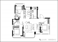 分为性办理和运营性类